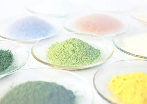 Classification of Fine Chemicals